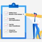 .ai domain name popularity