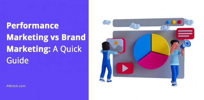 Performance marketing vs brand marketing
